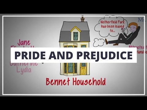 PRIDE AND PREJUDICE BY JANE AUSTIN // ANIMATED BOOK SUMMARY