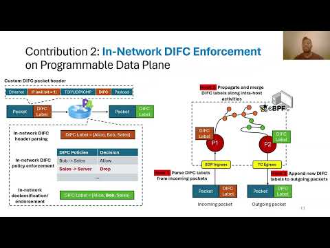 43 P4Control Line Rate Cross Host Attack Prevention via In Network Information Flow Control Enabled