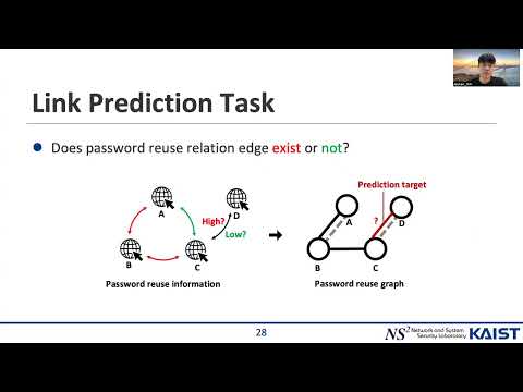 2024 158 Jaehan Kim PassREfinder Credential Stuffing Risk Prediction by Representing Password Reuse