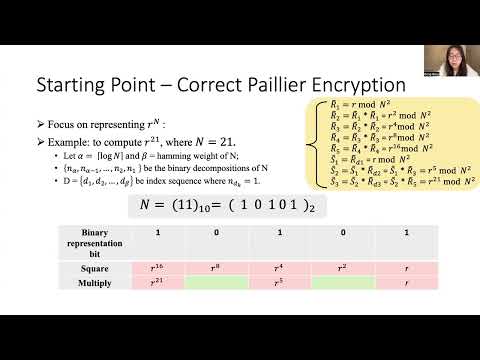 6 Efficient Zero knowledge Arguments for Paillier Cryptosystem   Rae Gong