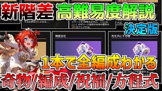 【崩壊スターレイル】新階差宇宙決定版！編成別高難易度！(方程式　加重奇物　奇物　編成　黄金の血の祝福　)【攻略解説】トリビー　マダムヘルタ　飛霄　アグライア　カフカ持続パ　閾値プロトコル6