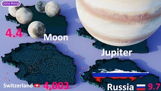 Countries Size Comparison VS Pacific Ocean