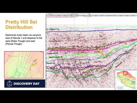 Play mapping workflow: a practical example from the onshore Otway Basin, South Australia