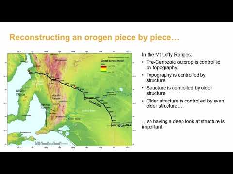 Stack ‘em, hack ‘em and smack ‘em: Seismic stories of basins building an orogen