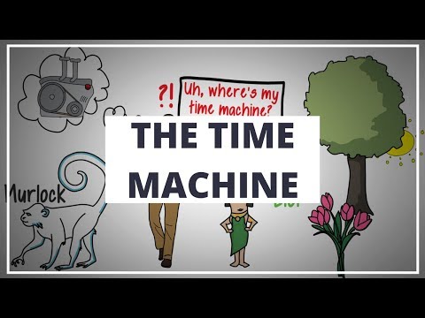 THE  TIME MACHINE BY H.G. WELLS // ANIMATED BOOK SUMMARY