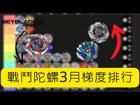 戰鬥陀螺X世代陀螺2月強度排行!!神杖在升級?!鳳凰強度直逼鳳凰!! 新陀螺強度堪憂?!戰鬥陀螺X世代 戰鬥陀螺X