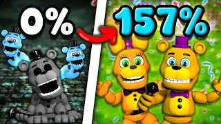 FNAF World's 157% was a World of Pain...