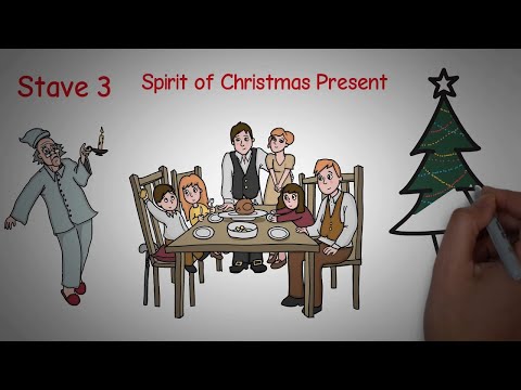 A CHRISTMAS CAROL BY CHARLES DICKENS - ANIMATED BOOK SUMMARY