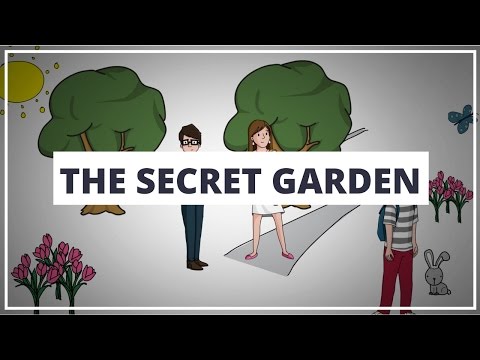 THE SECRET GARDEN BY FRANCES HODGSON BURNETT  // ANIMATED BOOK SUMMARY