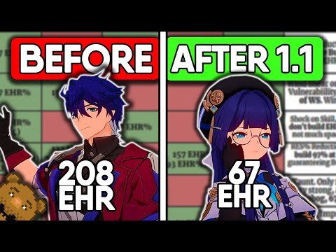 How 1.1 Changed Effect Hit Rate in Star Rail! (Mini Guide)