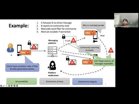 2024 471 Private Hierarchical Governance for Encrypted Messaging   Armin Namavari