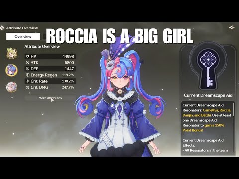 Roccia together with Pero stronk!