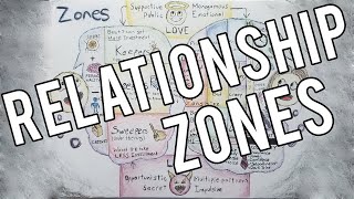 Zones: A map of relationship types to help relieve dating confusion