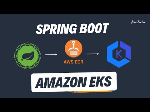 Deploying Spring Boot on AWS EKS (Elastic Kubernetes Service ) Tutorial | JavaTechie