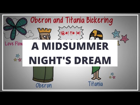 A MIDSUMMER NIGHT'S DREAM BY SHAKESPEARE // ANIMATED BOOK SUMMARY