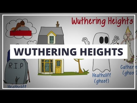 WUTHERING HEIGHTS BY EMILY BRONTE // ANIMATED BOOK SUMMARY