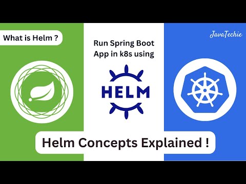 What is Helm? | Helm Concepts Explained | Deploy Spring Boot in k8s using Helm-Chart |@Javatechie