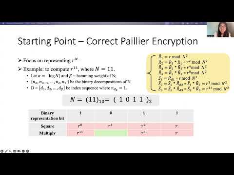 6 Efficient Zero knowledge Arguments for Paillier Cryptosystem   Rae Gong1