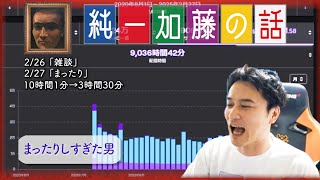 加藤純一 雑談ダイジェスト【2025/02/26~27】「雑談,まったり」