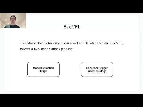 185 BadVFL backdoor attacks in vertical federated learning   Mohammad Naseri