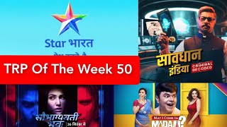 Star Bharat All Serial's BARC TRP Report Of The Week 50