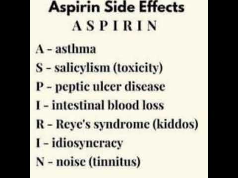 #Pharmacology #shorts #short #aspirin #youtube #youtubeshorts