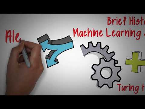 WHAT IS MACHINE LEARNING? ANIMATED SUMMARY - WHAT'S ML USED FOR? | MACHINE LEARNING FOR BEGINNERS